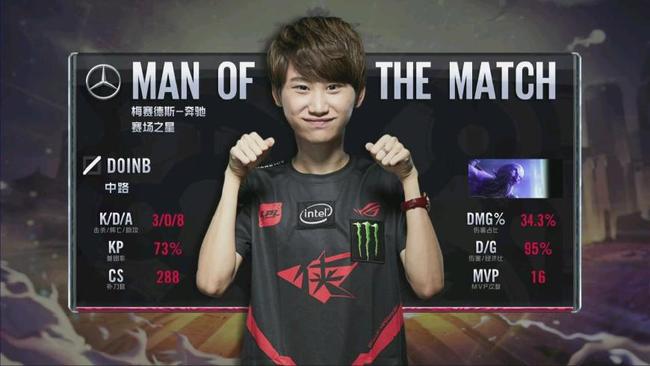 从年初至今 从年初至今