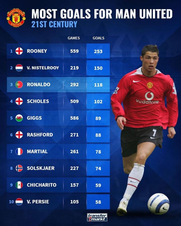 获得90分 获得90分