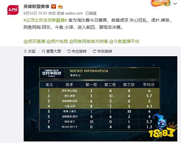 比赛中继续 比赛中继续