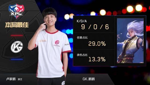 酒无缘季后 酒无缘季后