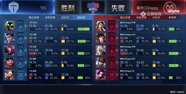 概率思维 概率思维