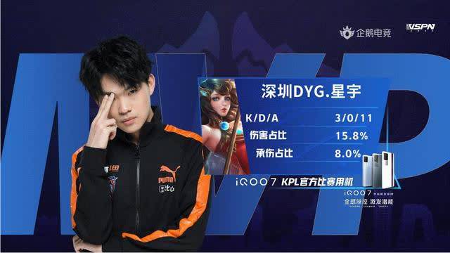 度的阶段性 度的阶段性