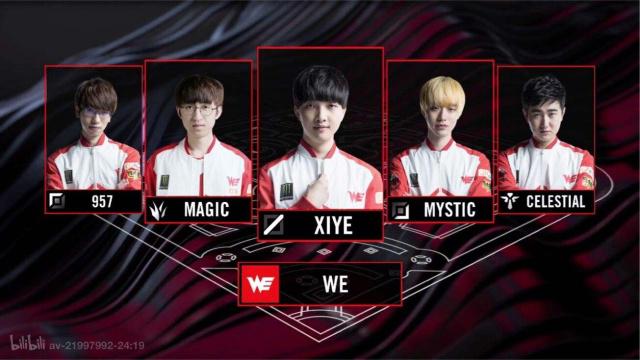 短期收益不 短期收益不