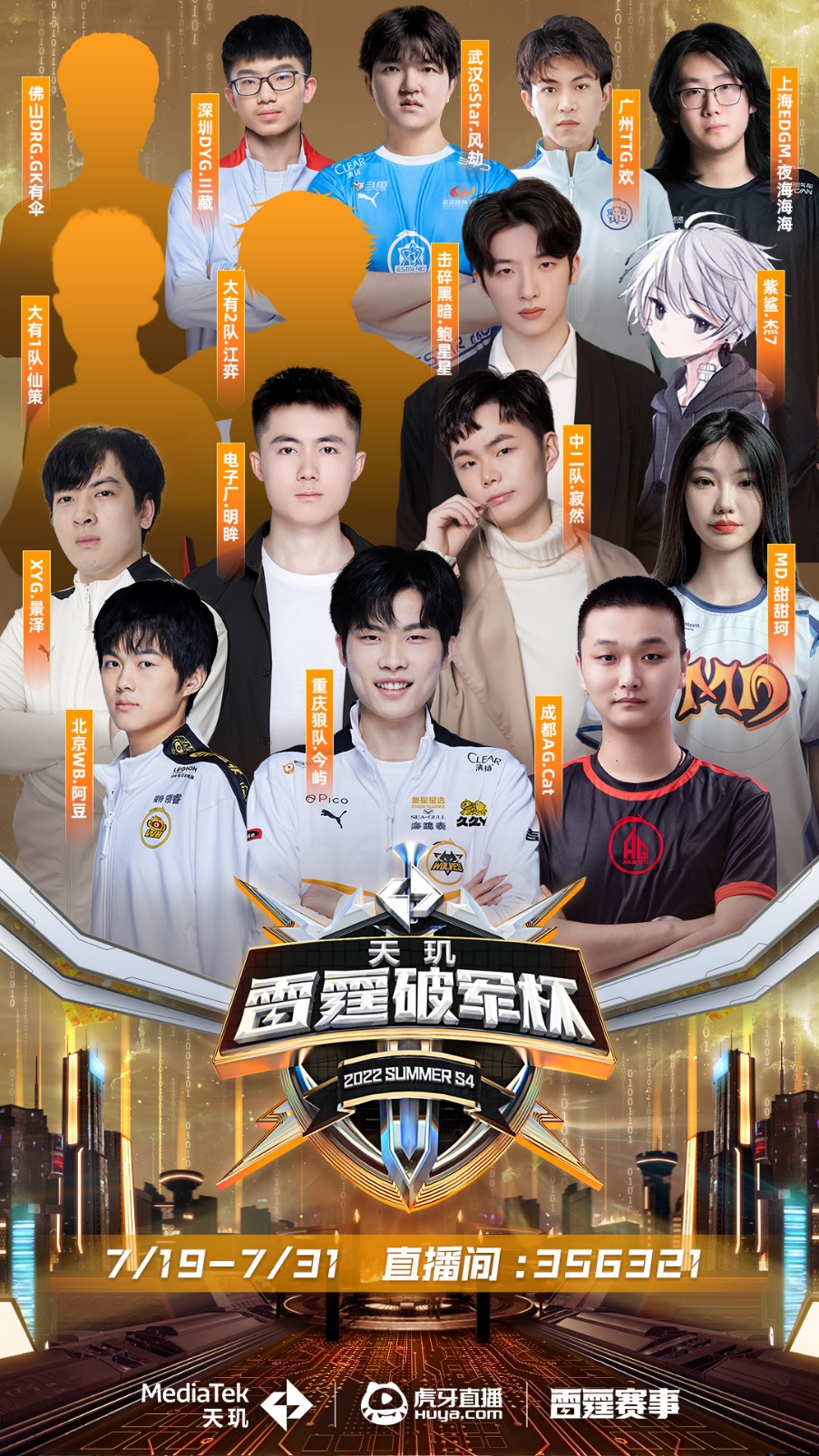结上限